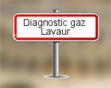 Diagnostic gaz à Lavaur